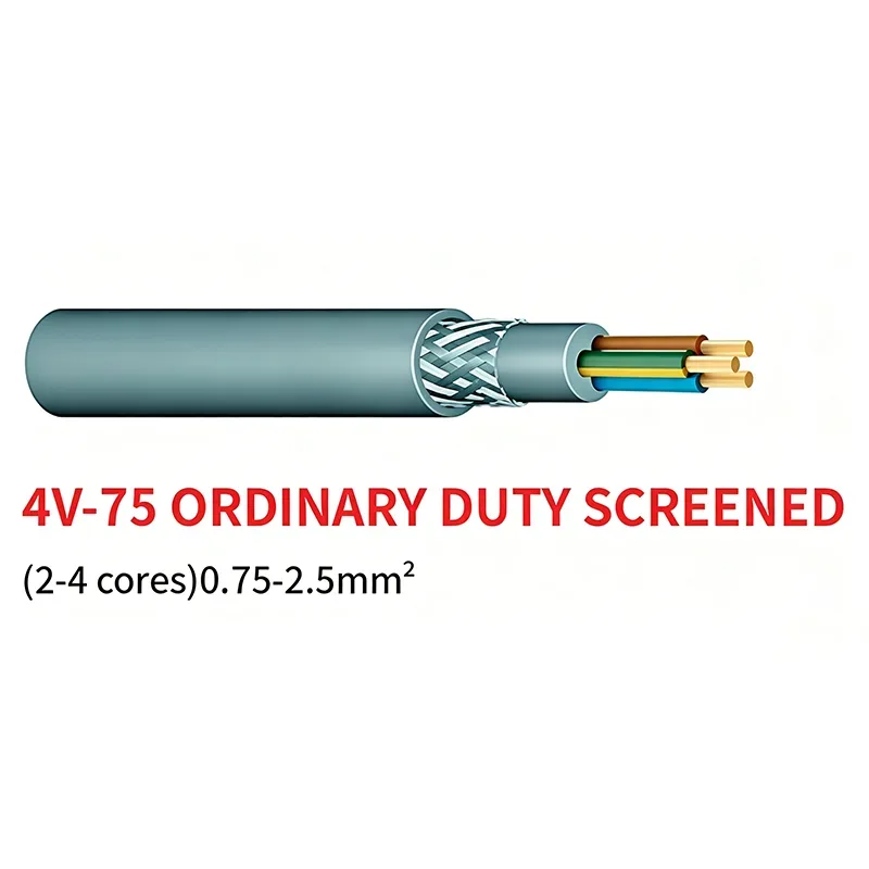 AS/NZS abgeschirmte flexible PVC-Kabel