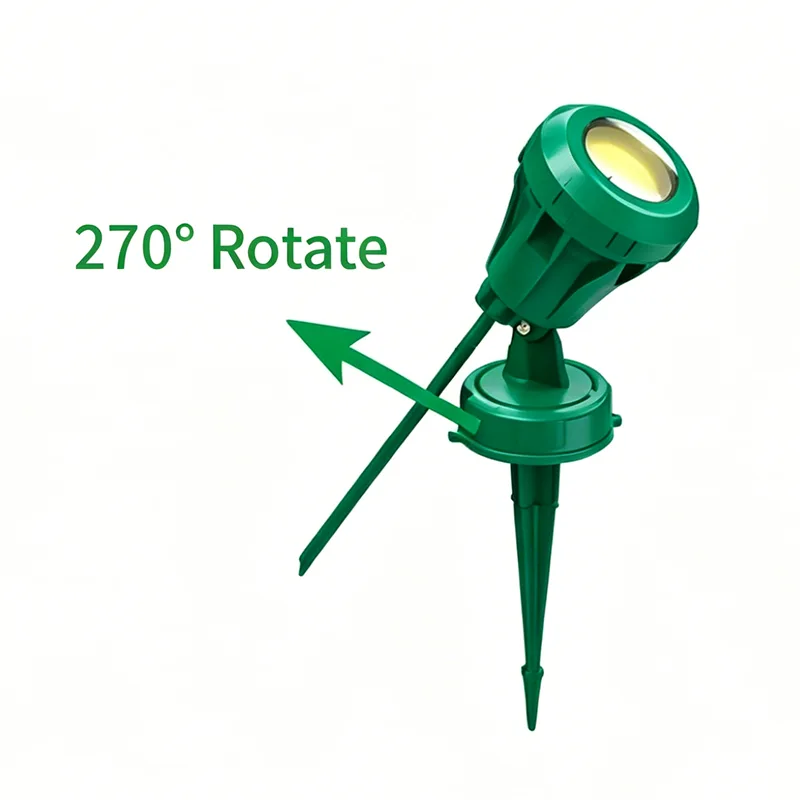 AS/NZS Standard-drehbare Flutlichter